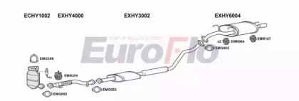 Система выпуска ОГ EuroFlo HYLAN18 2004B